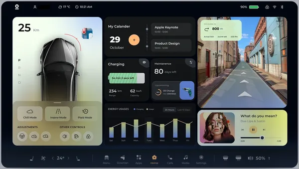 Android (AOS) Based IVI Solution